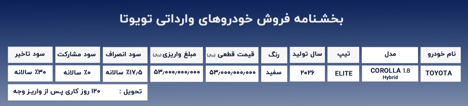 تویوتا کرولا 2026 سدان 1.8 در نمای خارجی، مناسب برای مقاله فروش تویوتا کرولا 2026 و بخشنامه ثبتنام در اتونوین