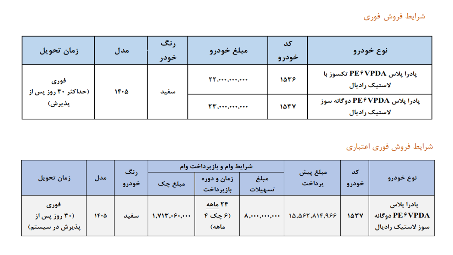  alt="جدول شرایط فروش اعتباری وانت پادرا پلاس سایپا" 