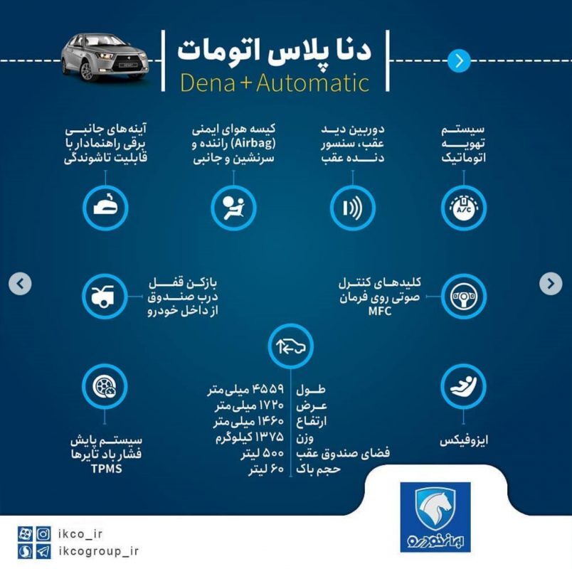 گیربکس 6 دنده اتوماتیک AT مدل DAEA6F5 این خودرو محصول شرکت دانگآن اتوموتیو (به اختصار DAE) چین بوده و از نظر ضرایب دنده