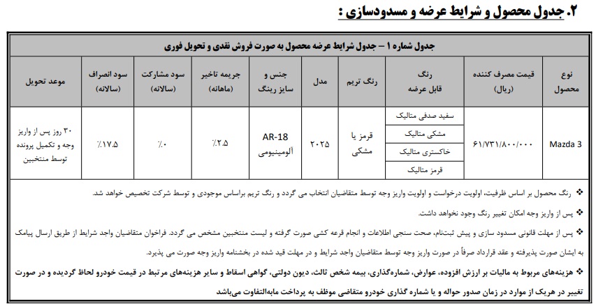جدول زمان‌بندی و شرایط فروش فوری مزدا 3 جدید در سامانه اتونوین - مبلغ وکالتی 500 میلیون تومان