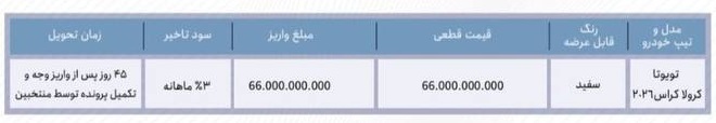 تصویر بخشنامه فروش فوری تویوتا کرولا کراس 2026 با قیمت قطعی ویژه خرداد 1405 و شرایط ثبت‌نام در سامانه اتونوین