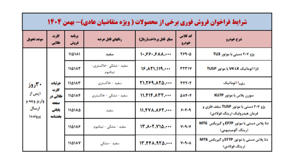 فراخوان واریز وجه ایران خودرو اسفند ۱۴۰۴