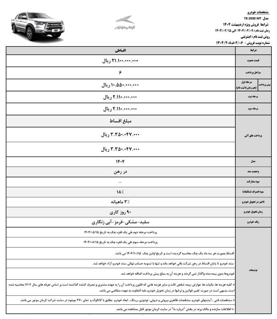 طرح فروش نقد و اقساطی KMC T8 کرمان موتور با قیمت جدید ویژه اردیبهشت 1404